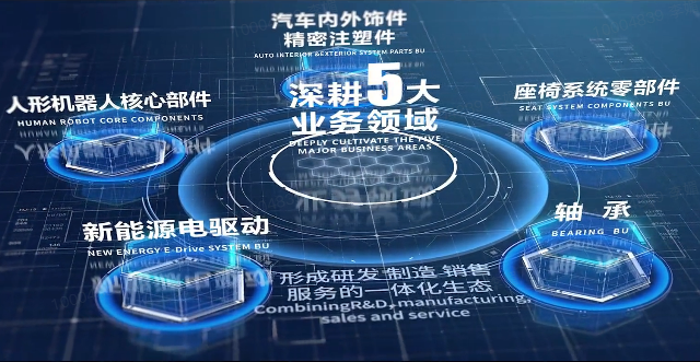 AYX.COM-爱游戏（中国）股份宣传片